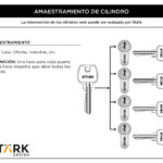 Amaestramiento de cilindros