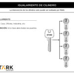 Igualamiento de cilindros